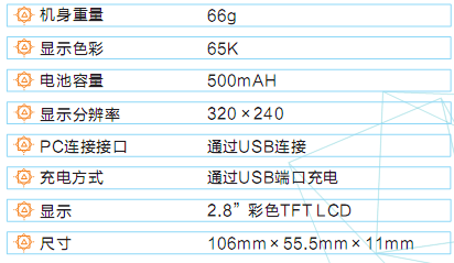 19-机身参数.png