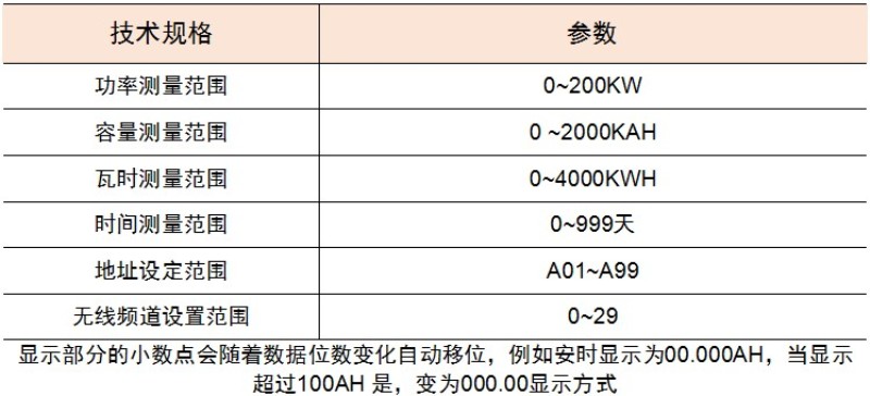 无线直流电力监测仪_06功能06.jpg